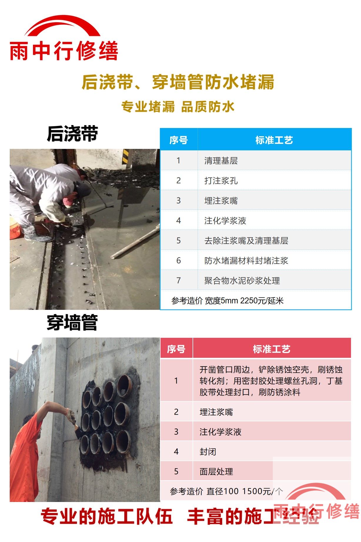 门头沟隧道堵漏加固